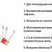 Нагревательный мат Thermomat 300 Вт/м² для балконов 6м2 в магазине Thermospb.ru
